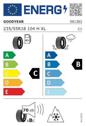 Etiqueta Europea
Goodyear Eagle F1 Asymmetric 6